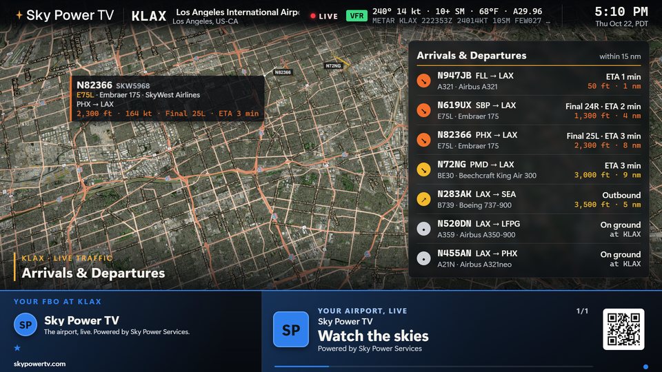 The live arrivals and departures board at Los Angeles, with Final 25L beside an inbound flight.